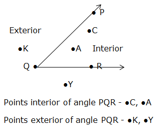 Course Mathematics Class 4 Topic Angle Basics And Naming Angles   Interior And Exterior.PNG